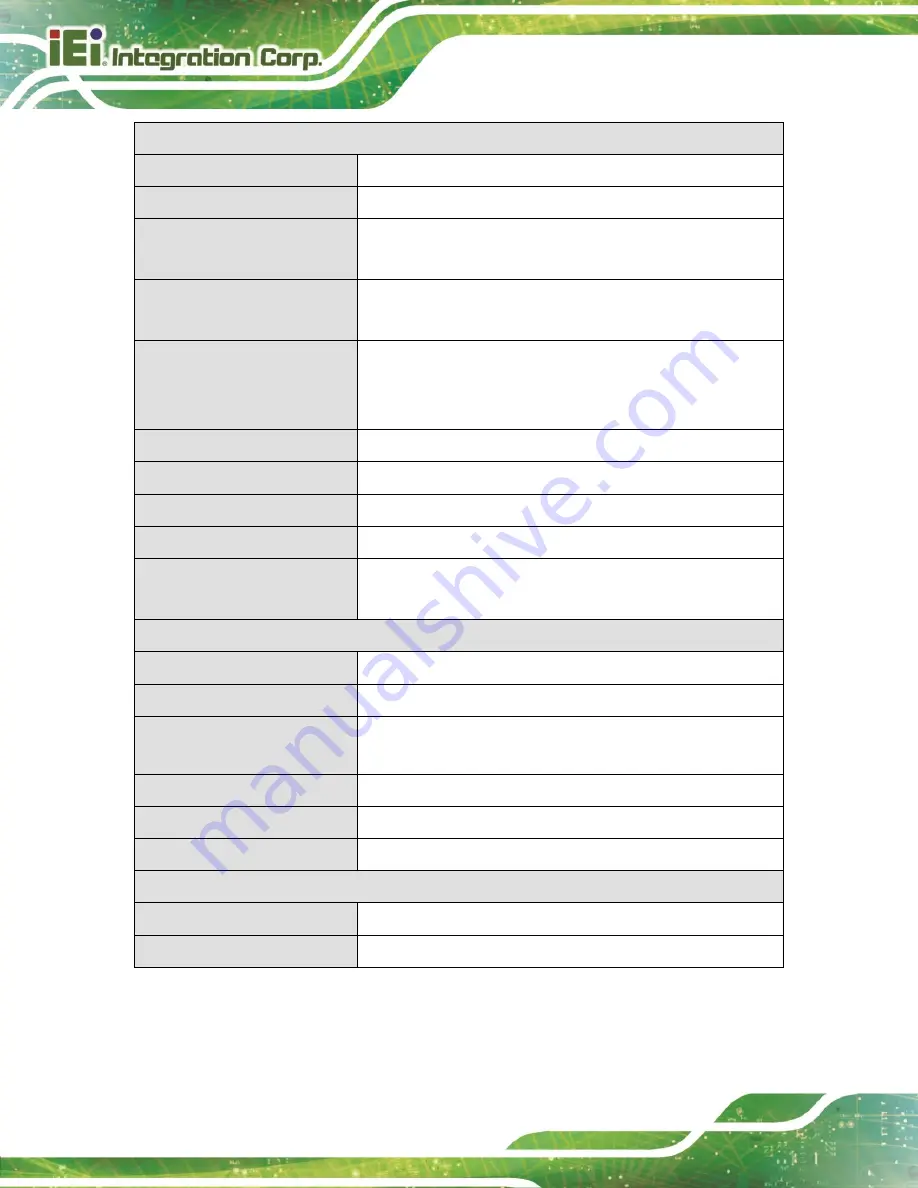 IEI Technology WAFER-TGL-U User Manual Download Page 18