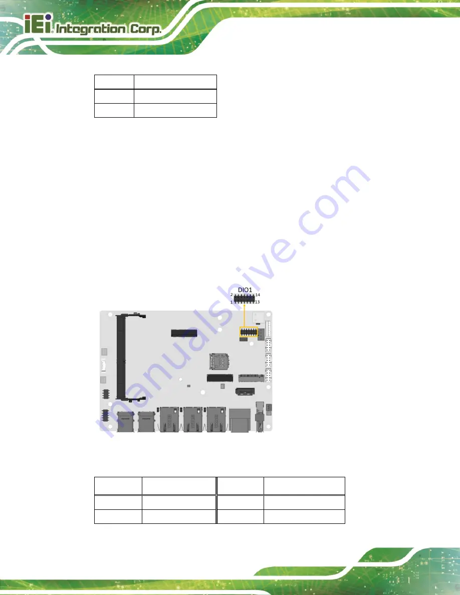 IEI Technology WAFER-TGL-U User Manual Download Page 28