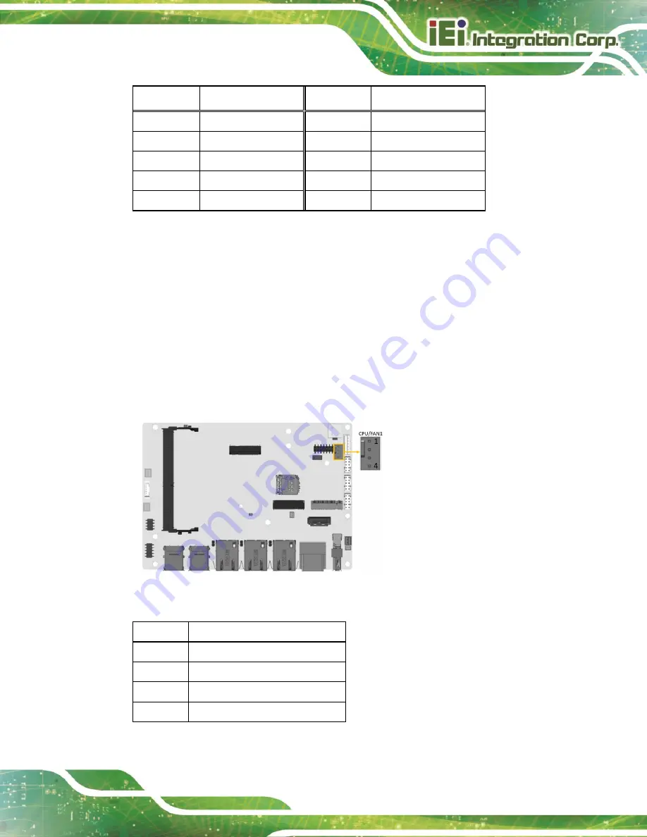 IEI Technology WAFER-TGL-U User Manual Download Page 29