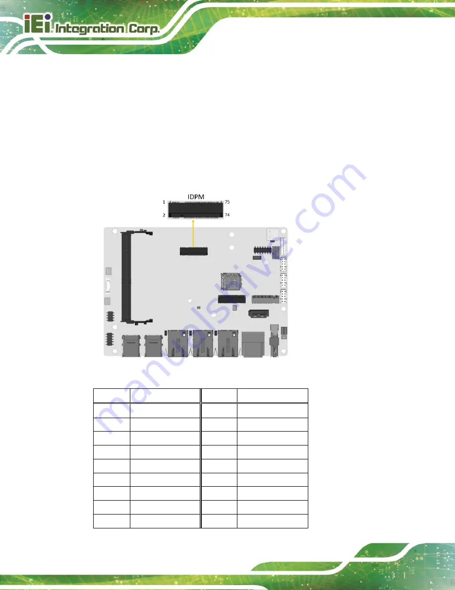 IEI Technology WAFER-TGL-U User Manual Download Page 32