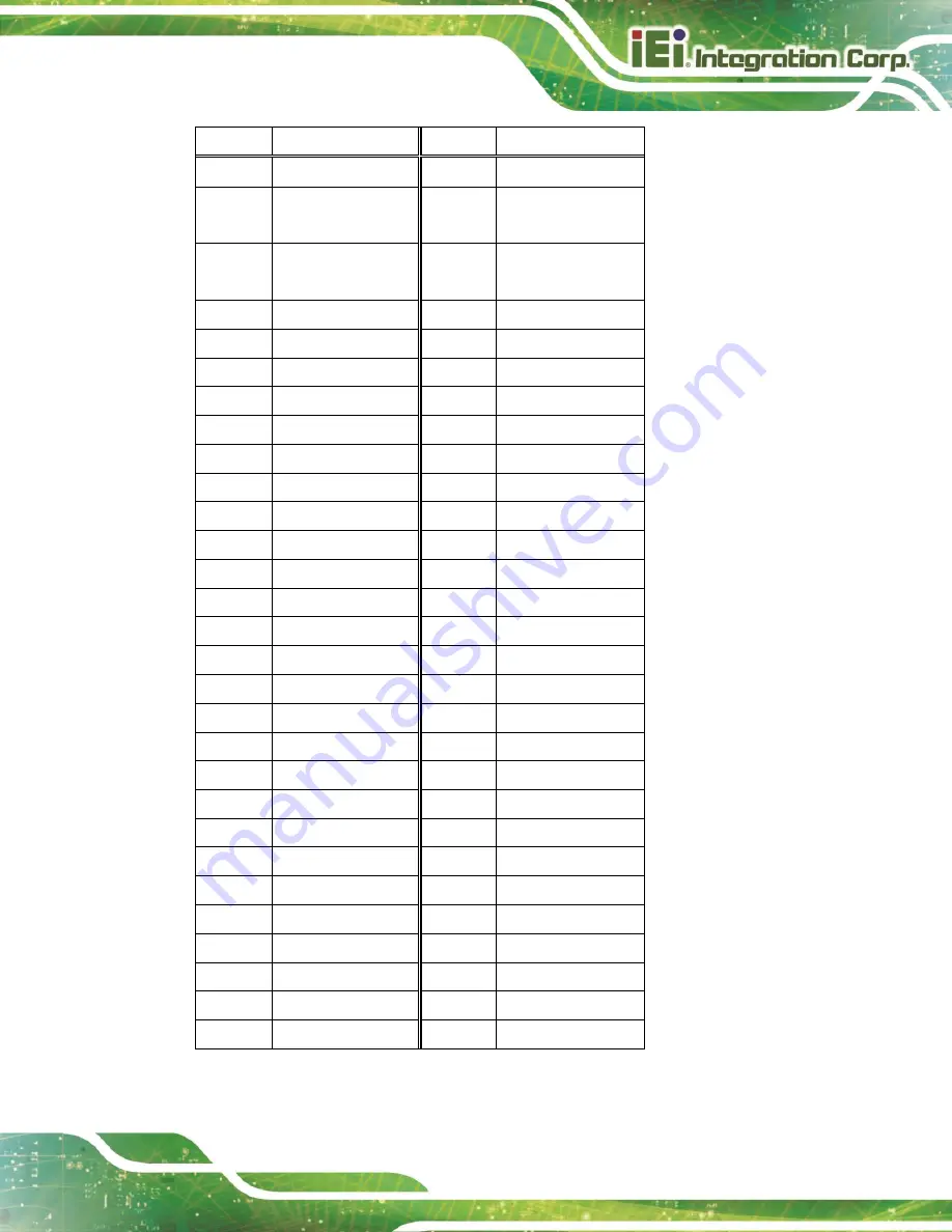 IEI Technology WAFER-TGL-U User Manual Download Page 33