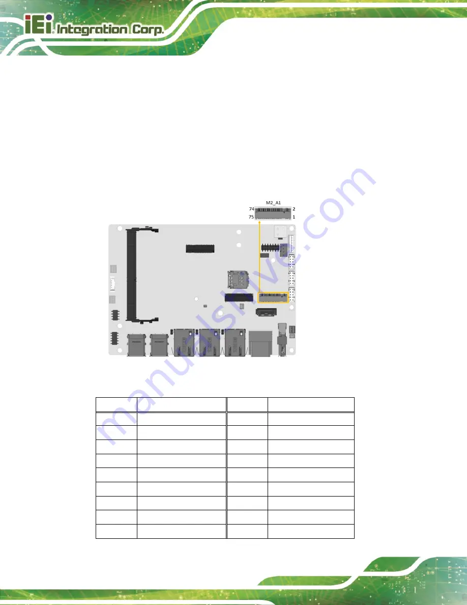 IEI Technology WAFER-TGL-U User Manual Download Page 36