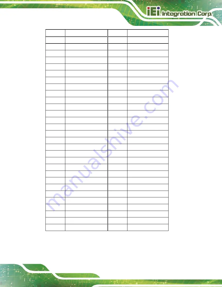 IEI Technology WAFER-TGL-U User Manual Download Page 37