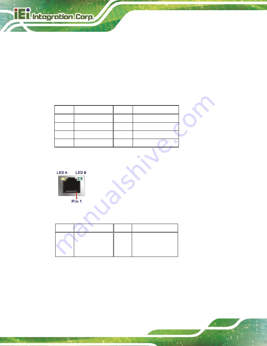 IEI Technology WAFER-TGL-U User Manual Download Page 52