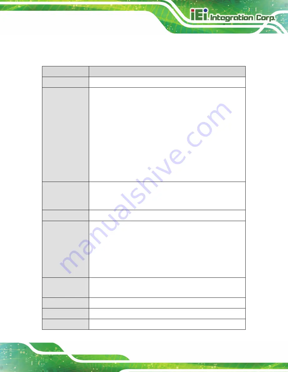 IEI Technology WAFER-ULT4 User Manual Download Page 23