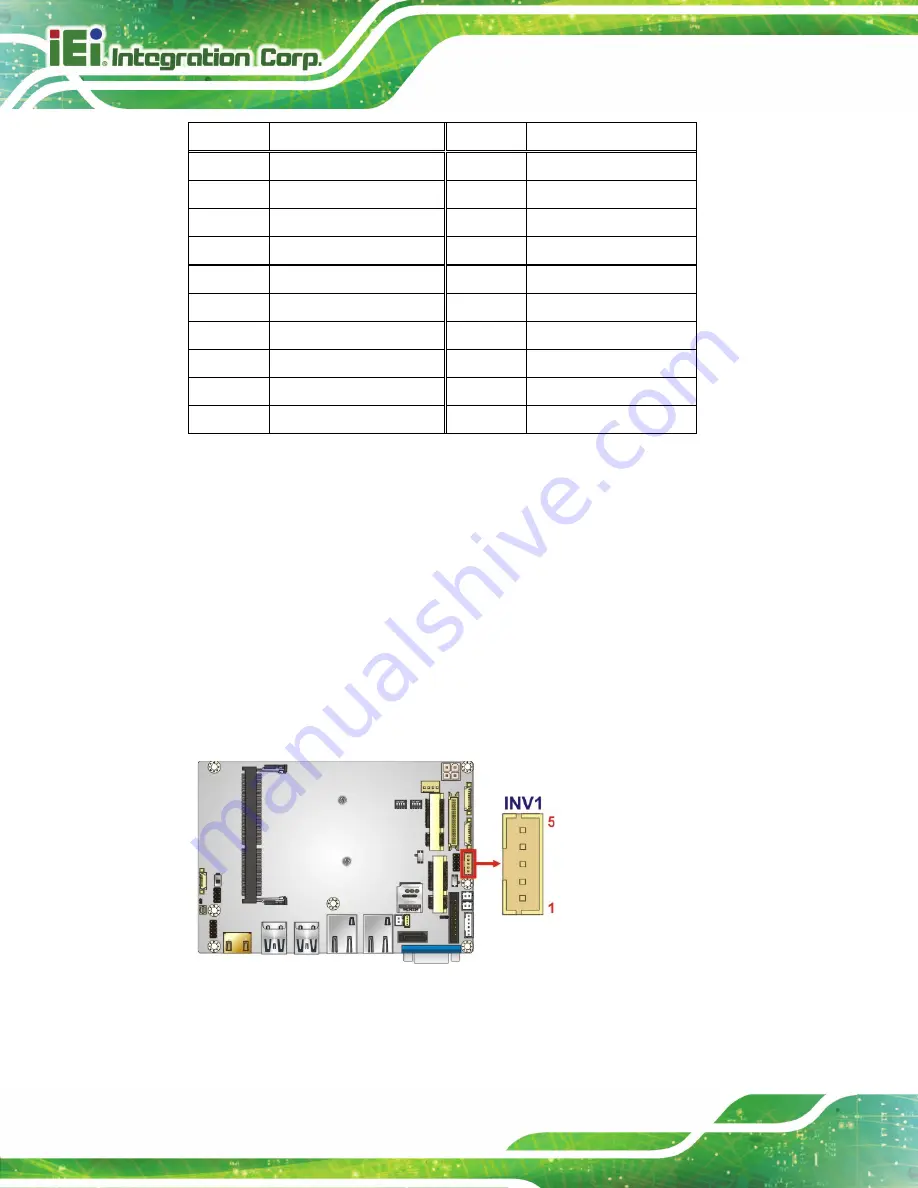 IEI Technology WAFER-ULT4 User Manual Download Page 40