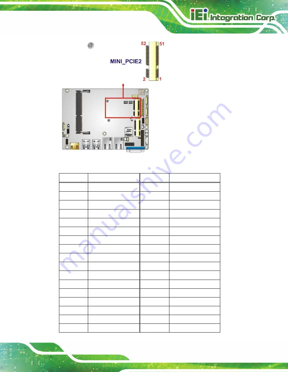 IEI Technology WAFER-ULT4 User Manual Download Page 43