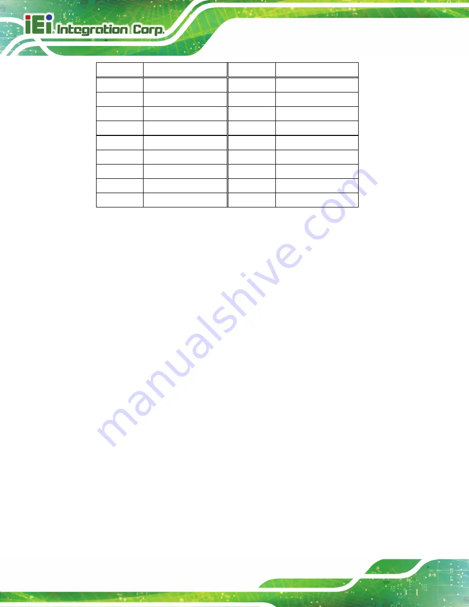 IEI Technology WAFER-ULT4 User Manual Download Page 44