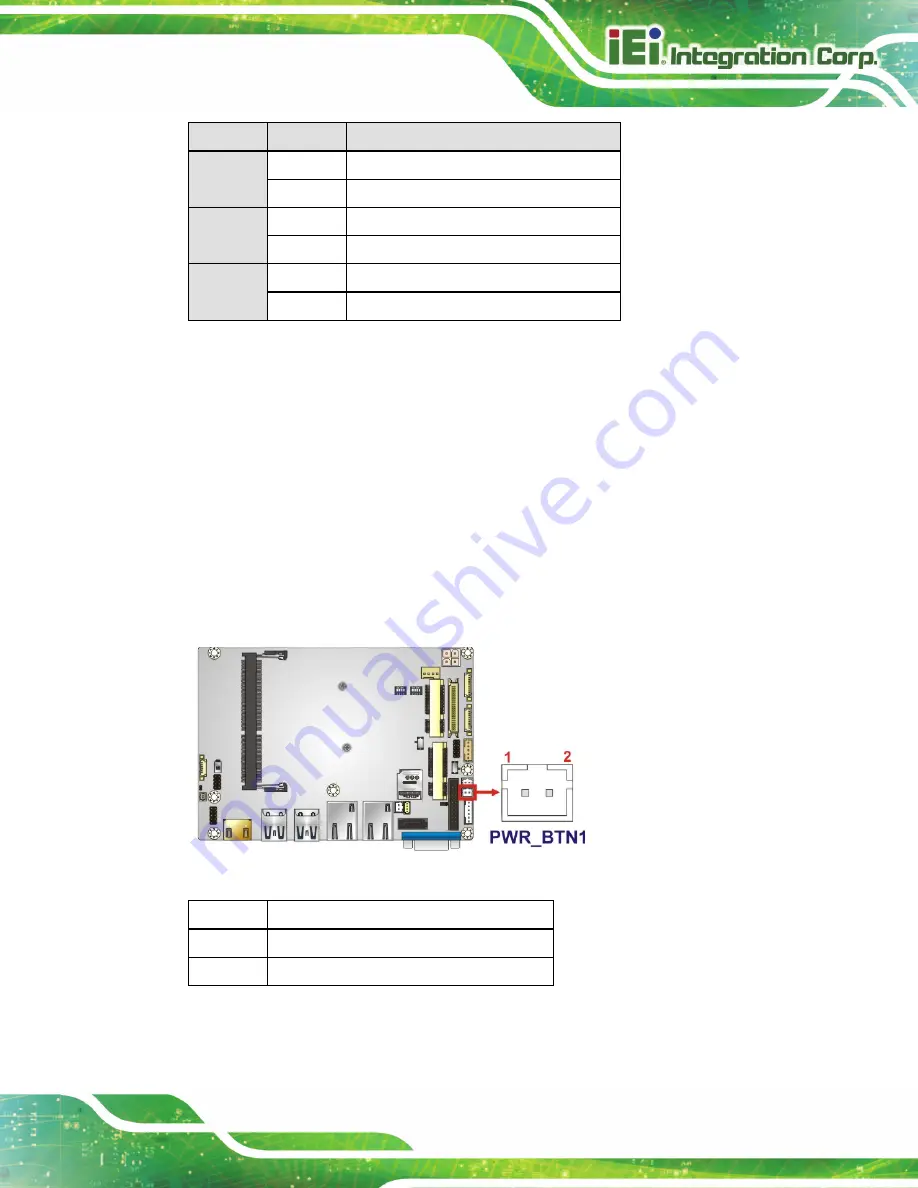 IEI Technology WAFER-ULT4 User Manual Download Page 47