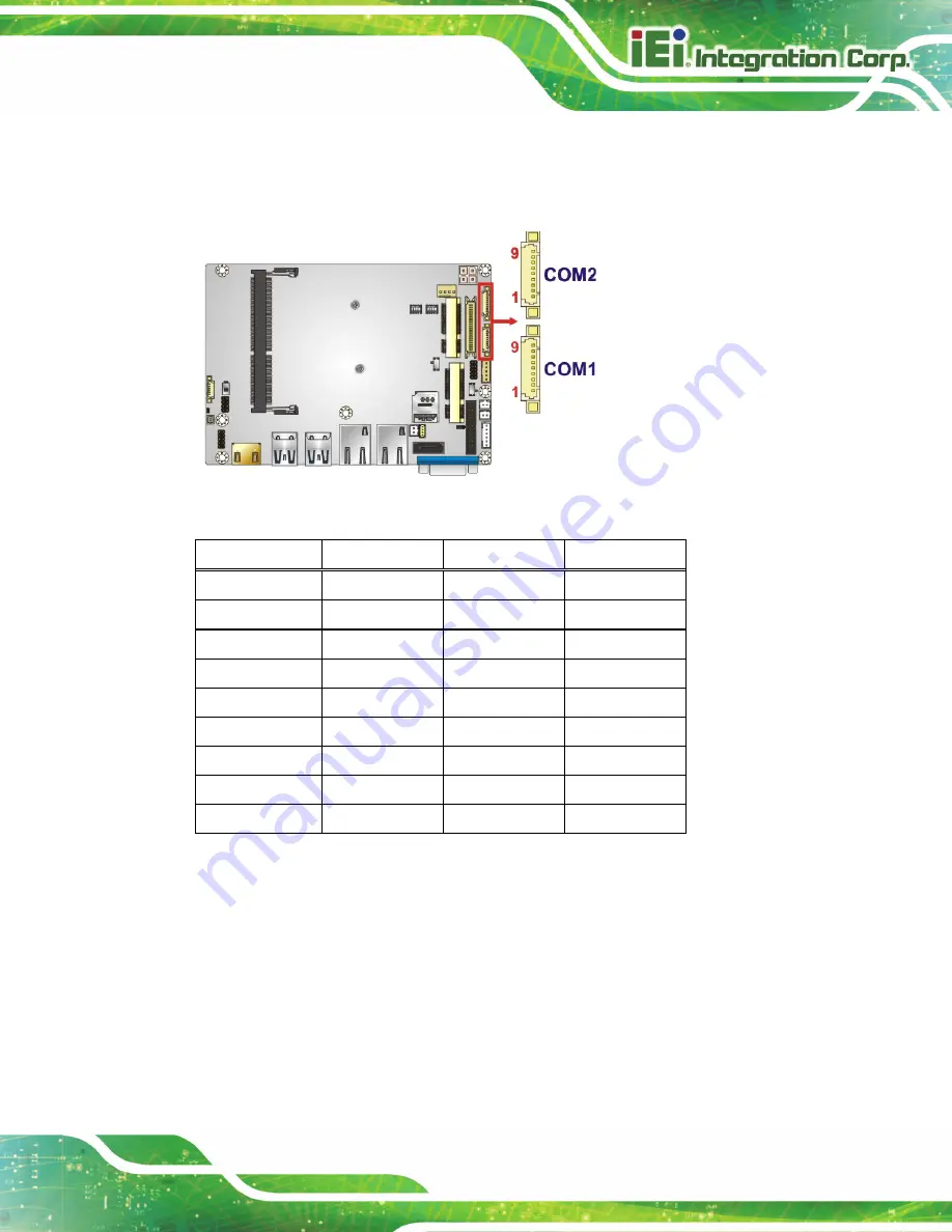 IEI Technology WAFER-ULT4 User Manual Download Page 49