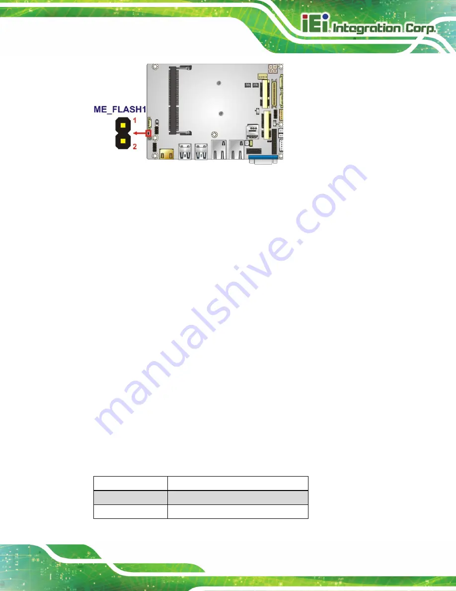 IEI Technology WAFER-ULT4 User Manual Download Page 69