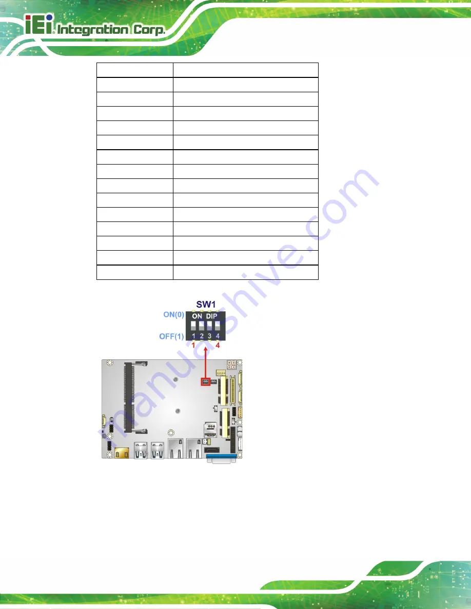 IEI Technology WAFER-ULT4 User Manual Download Page 70