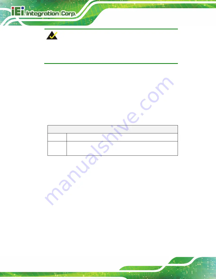 IEI Technology WAFER-ULT4 User Manual Download Page 132