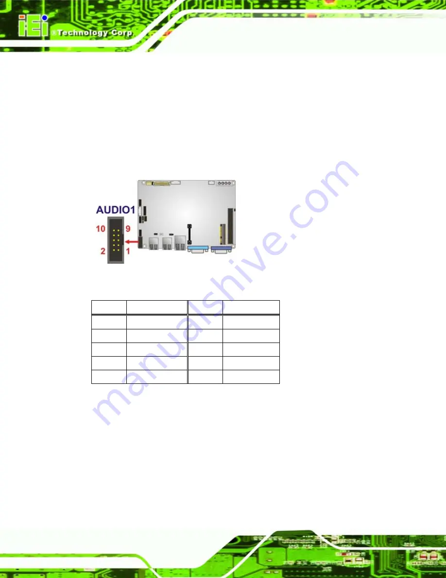 IEI Technology WAFER-US15WP User Manual Download Page 28