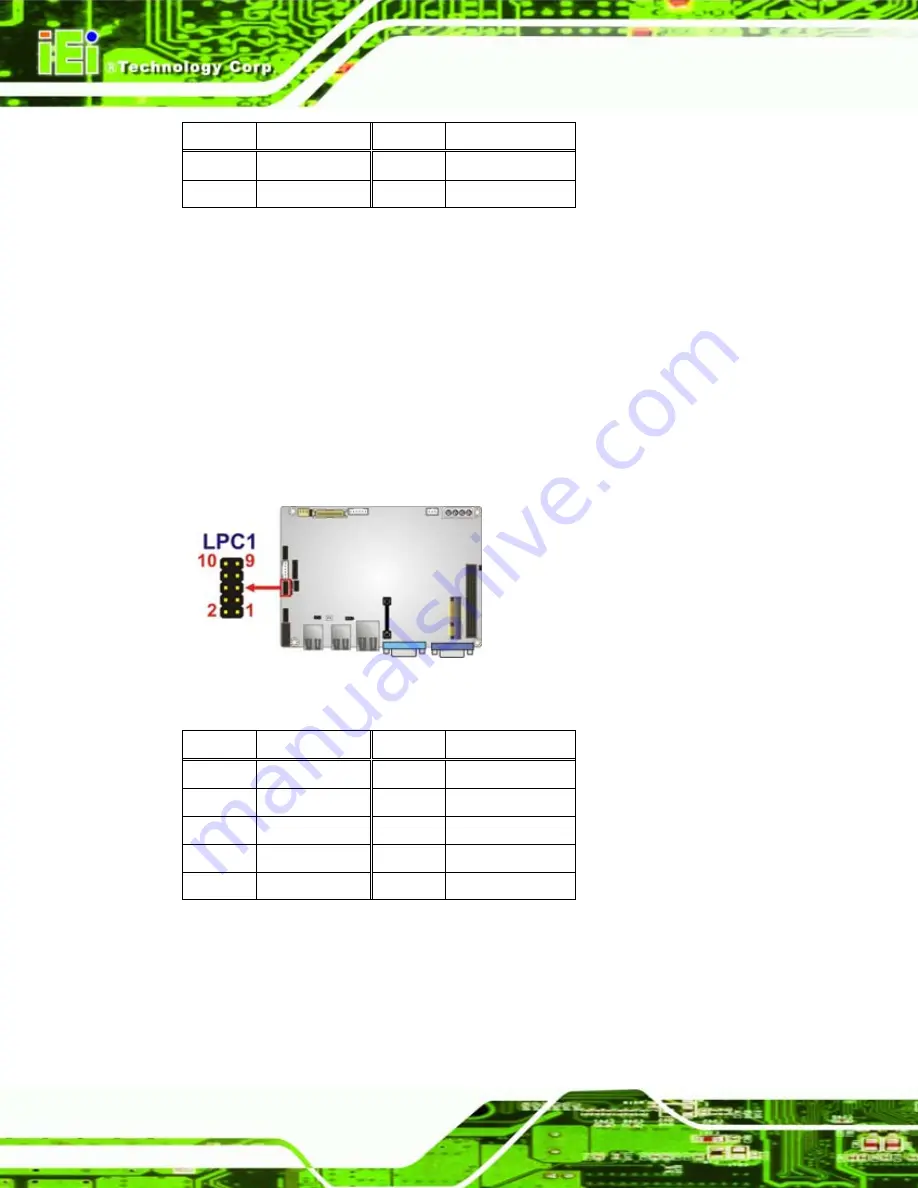 IEI Technology WAFER-US15WP User Manual Download Page 36