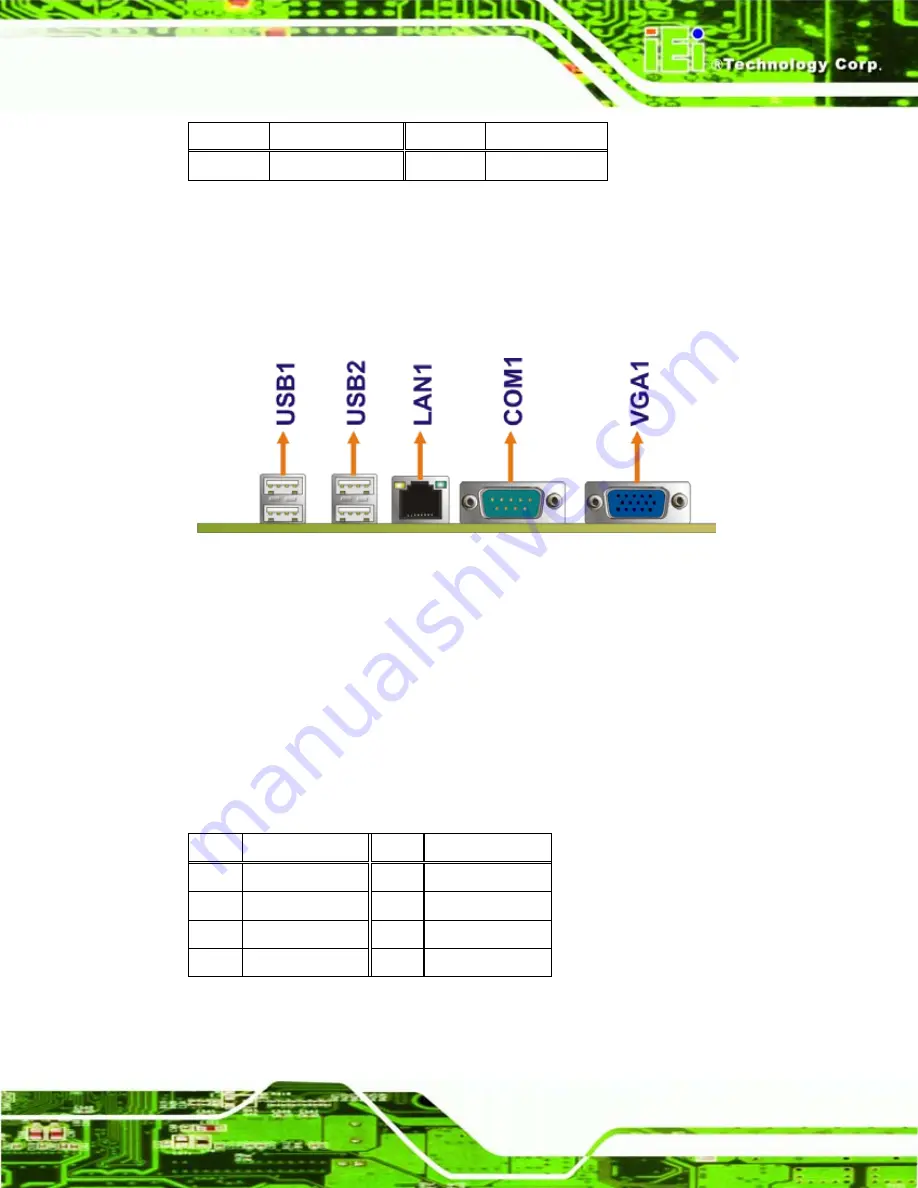 IEI Technology WAFER-US15WP User Manual Download Page 39