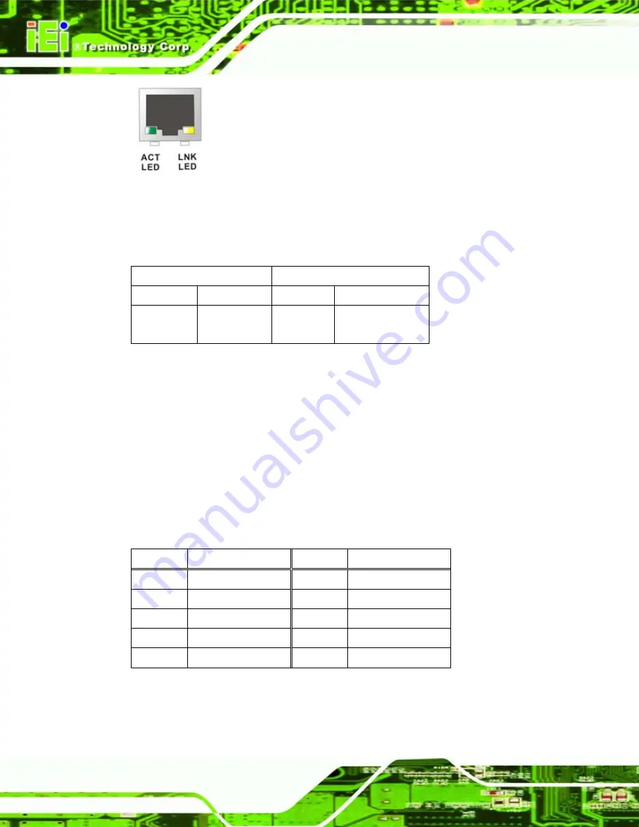 IEI Technology WAFER-US15WP User Manual Download Page 40