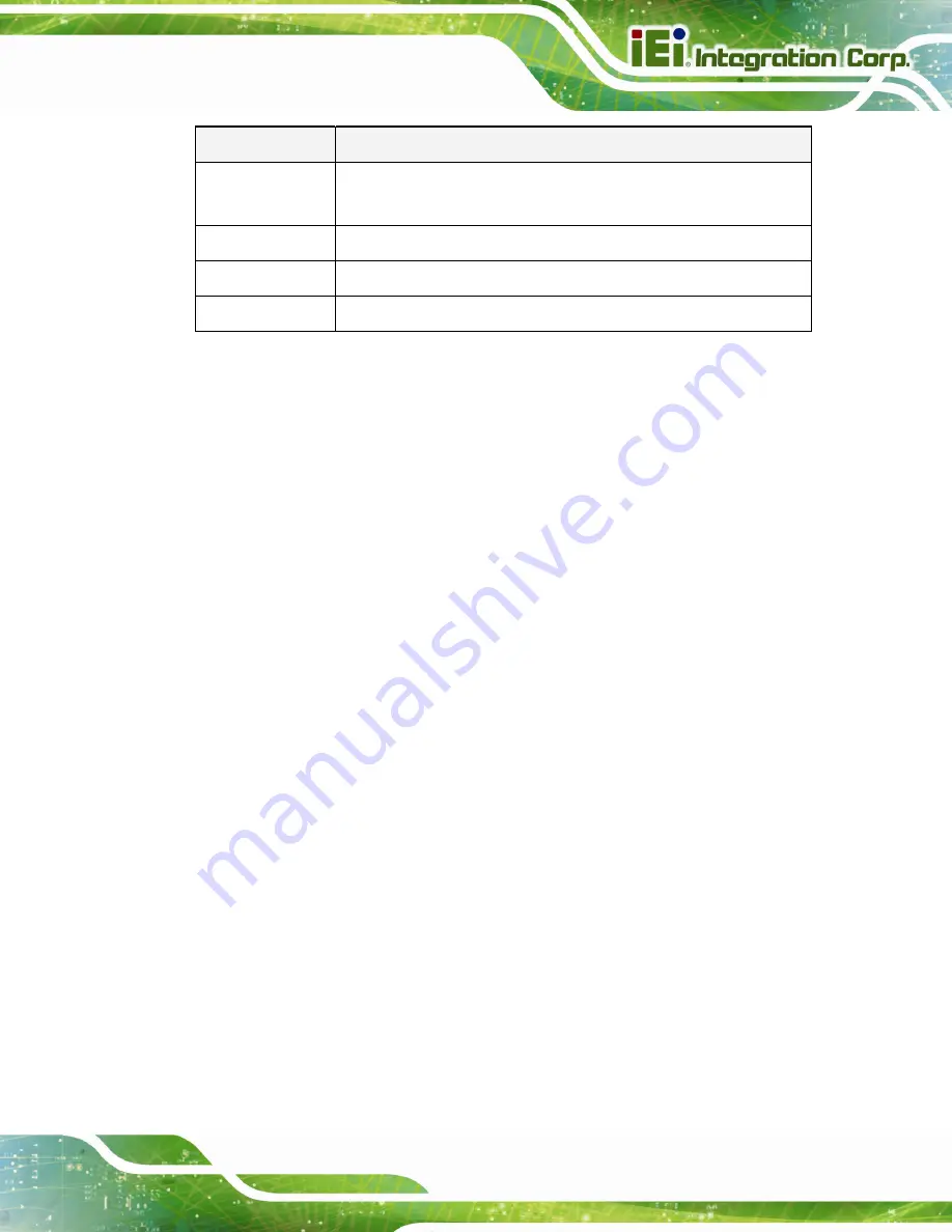 IEI Technology WAFER-UTL3 User Manual Download Page 84