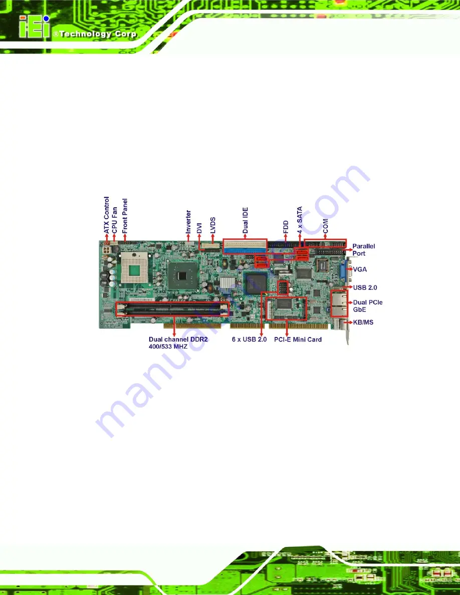 IEI Technology WSB-9152 User Manual Download Page 24