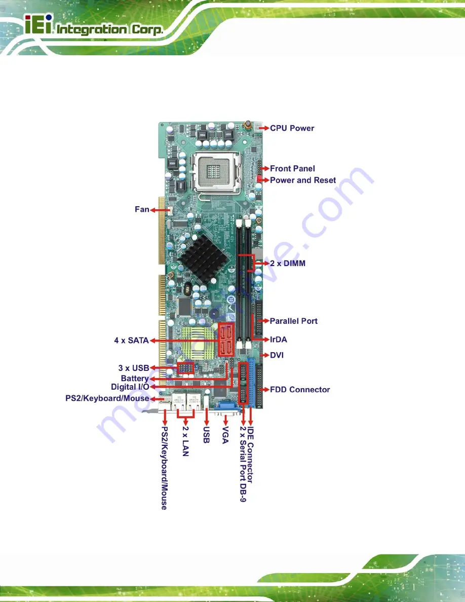 IEI Technology WSB-G41A-R11 User Manual Download Page 16