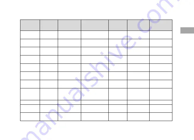 IEM Mobil-O-Graph PWA Operating Manual Download Page 91