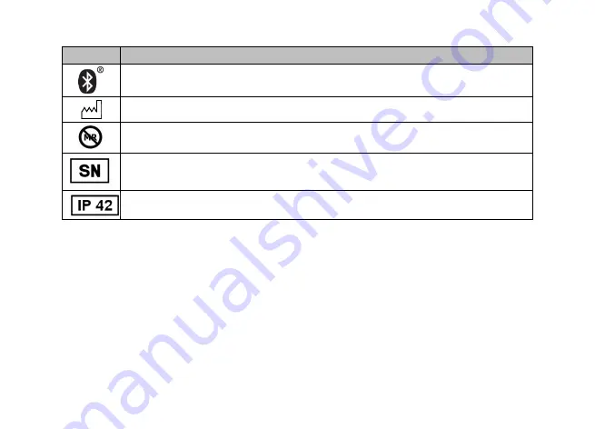 IEM Mobil-O-Graph PWA Operating Manual Download Page 100