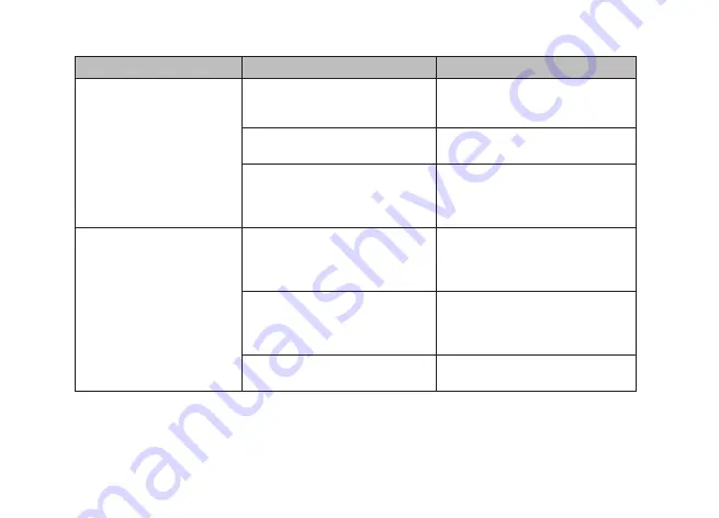 IEM Mobil-O-Graph PWA Operating Manual Download Page 106