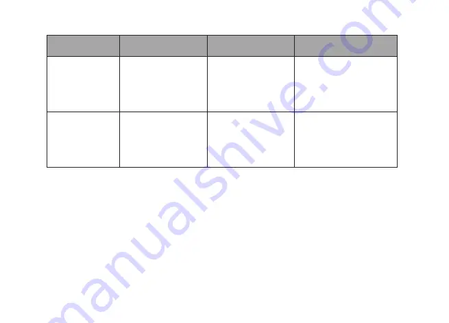 IEM Mobil-O-Graph PWA Operating Manual Download Page 126