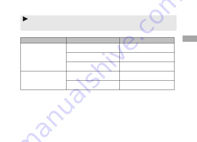 IEM Mobil-O-Graph PWA Operating Manual Download Page 167