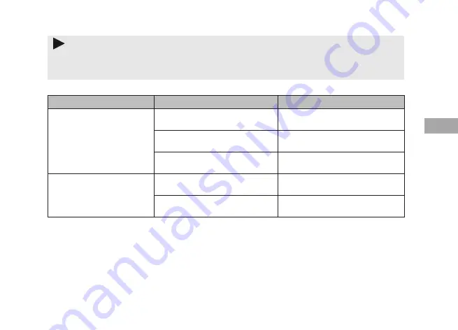 IEM Mobil-O-Graph PWA Operating Manual Download Page 295