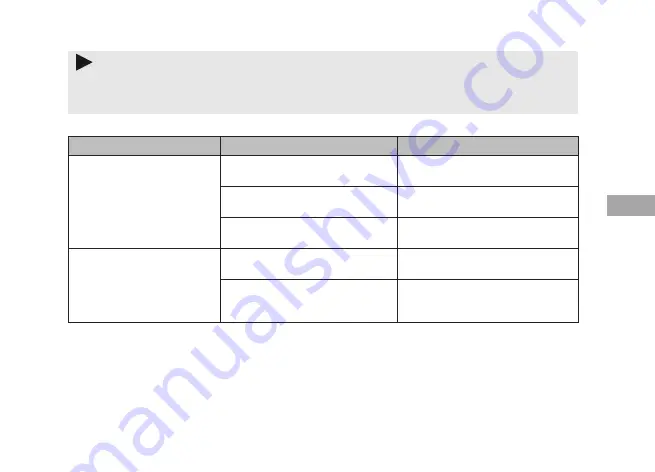 IEM Mobil-O-Graph PWA Operating Manual Download Page 359