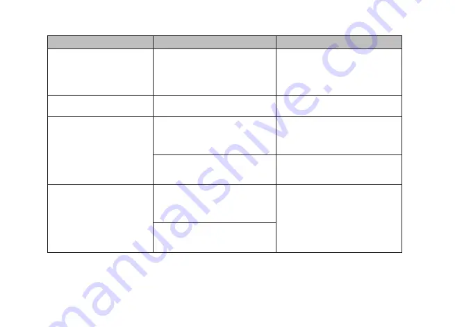 IEM Mobil-O-Graph PWA Operating Manual Download Page 362