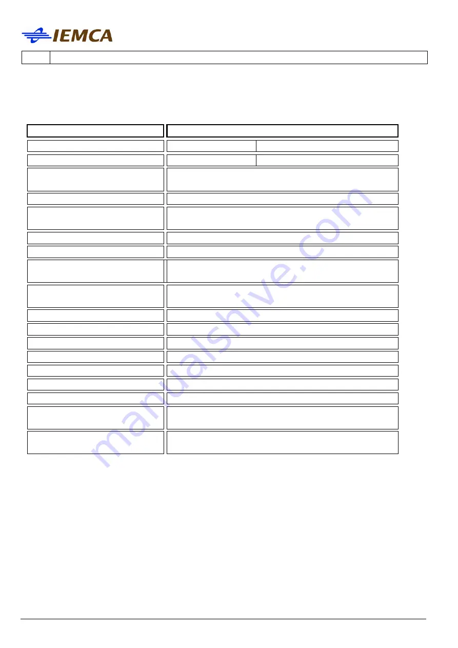 IEMCA Elite Evo Series Manual For Use And Maintenance Download Page 40