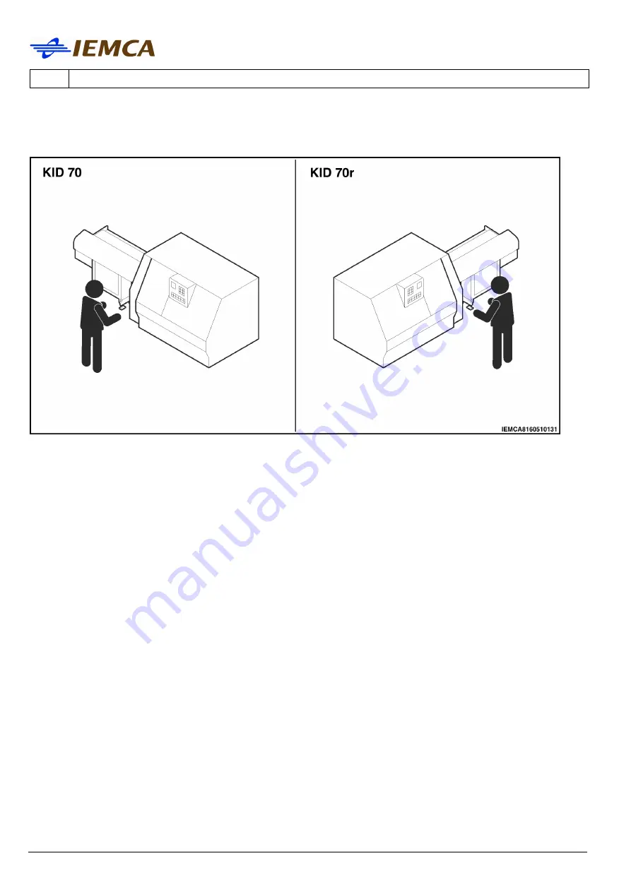 IEMCA KID 70 Manual For Use And Maintenance Download Page 13