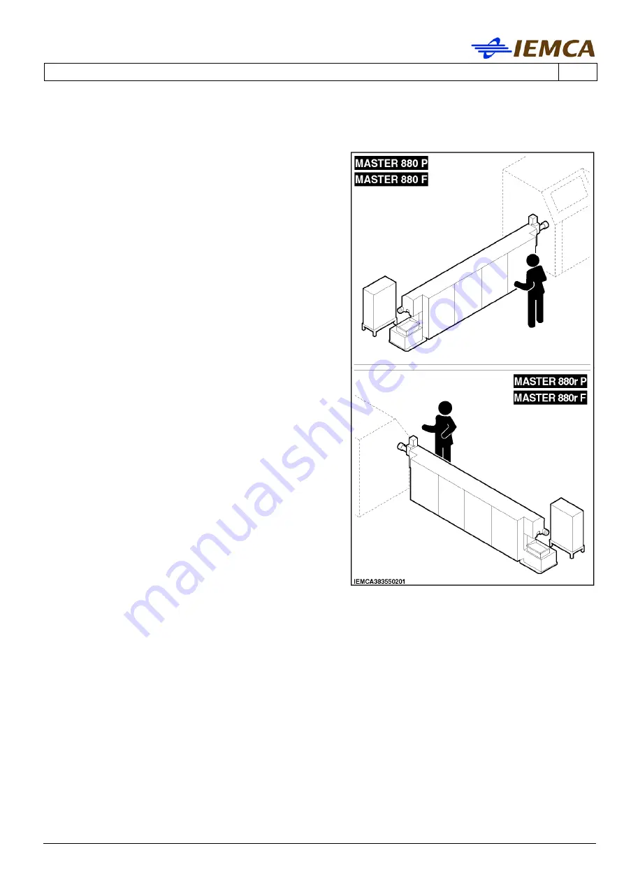 IEMCA MASTER 880-VERSO P Manual For Use And Maintenance Download Page 19