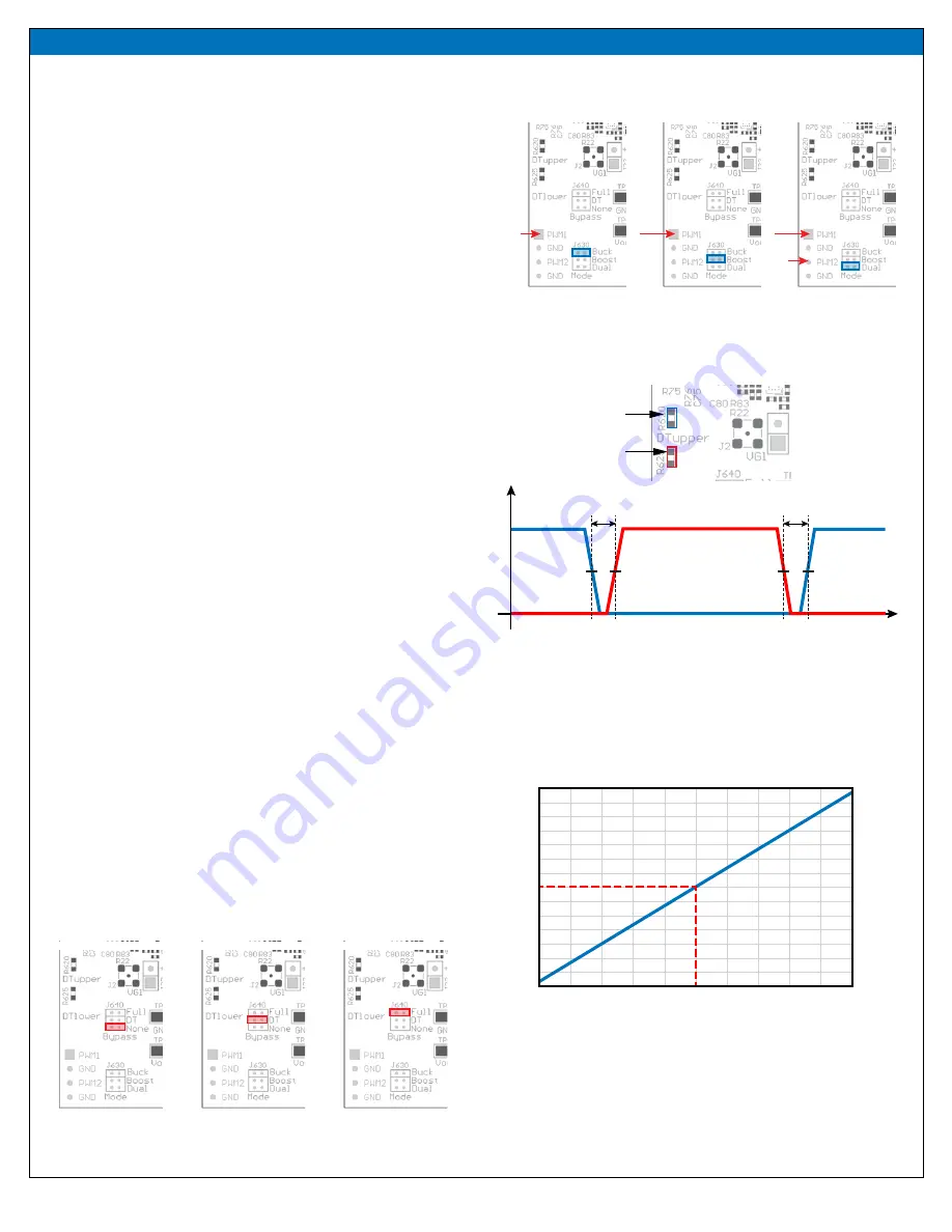 IEPC EPC90132 Quick Start Manual Download Page 3