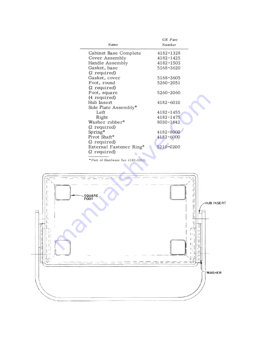 IET Labs, Inc. 1864-1644 User And Service Manual Download Page 46