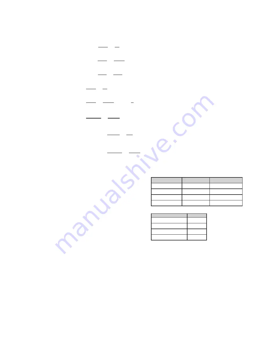 IET Labs, Inc. RLC Digibridge 1693 User And Service Manual Download Page 19