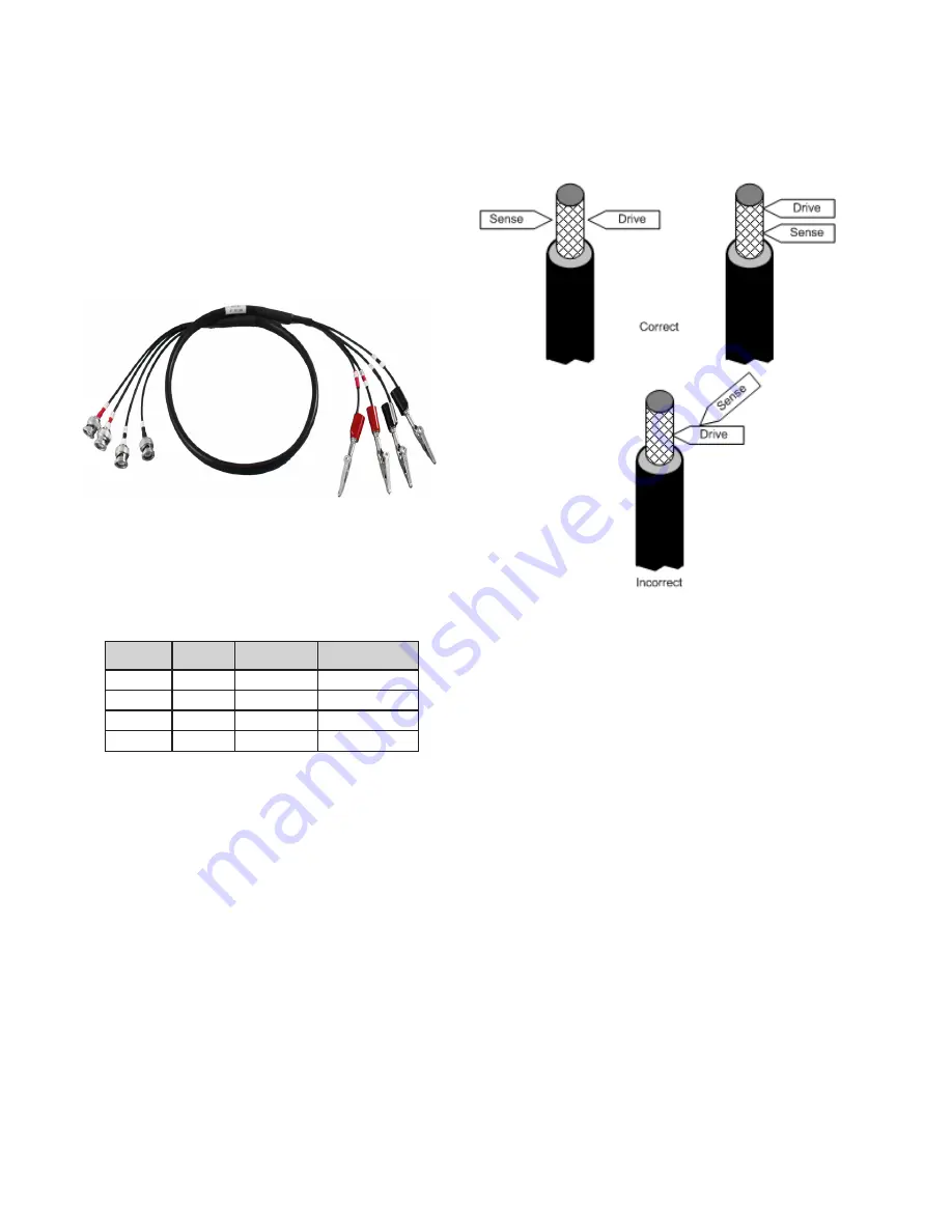 IET Labs, Inc. RLC Digibridge 1693 User And Service Manual Download Page 48