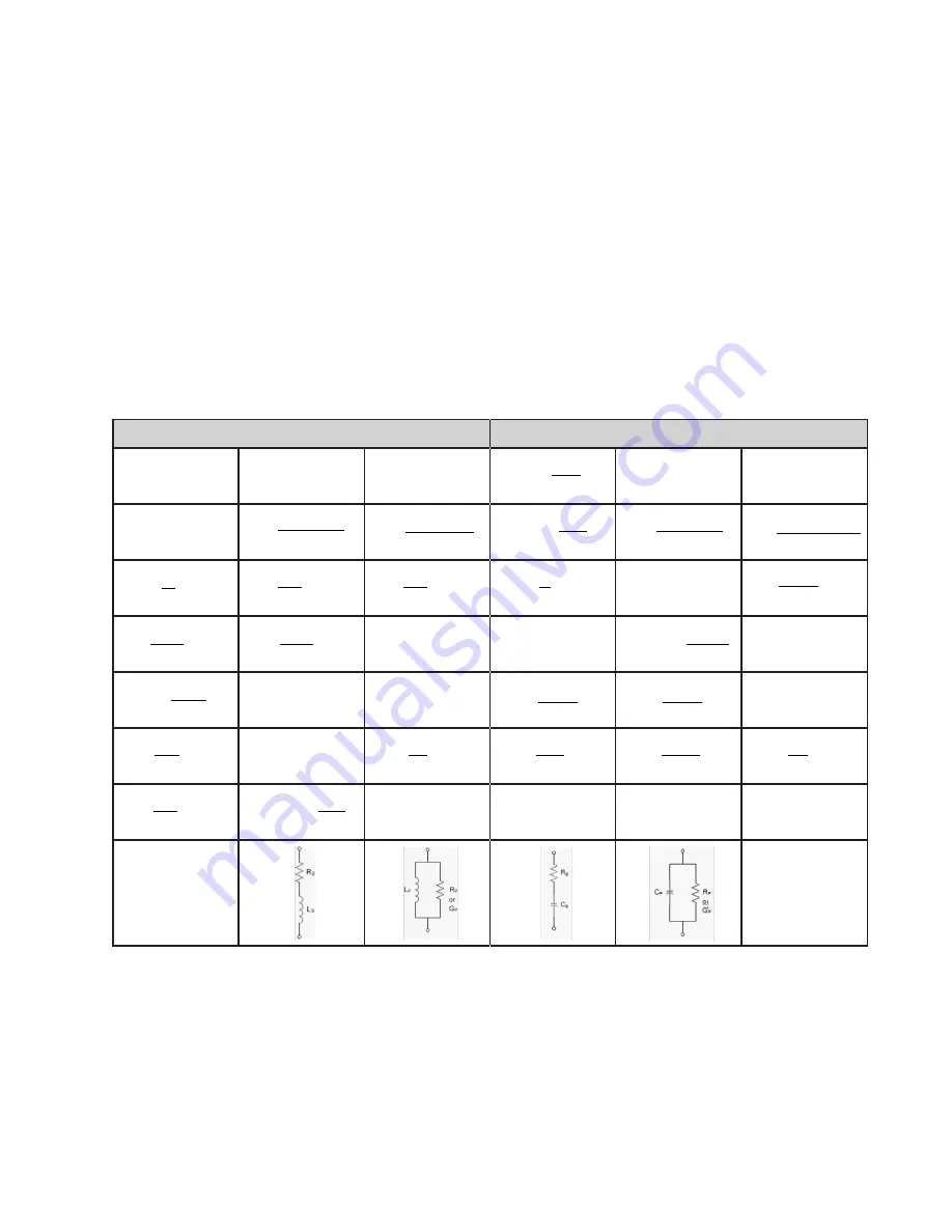 IET Labs, Inc. RLC Digibridge 1693 User And Service Manual Download Page 59