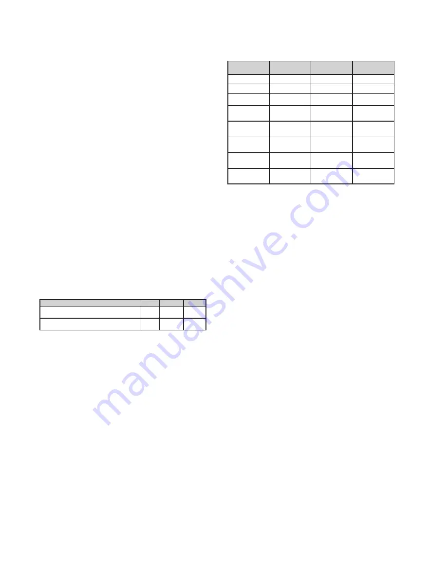 IET Labs, Inc. RLC Digibridge 1693 User And Service Manual Download Page 82