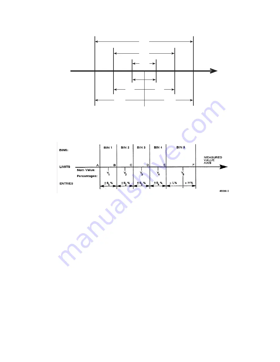 IET Labs, Inc. RLC Digibridge 1693 Скачать руководство пользователя страница 87