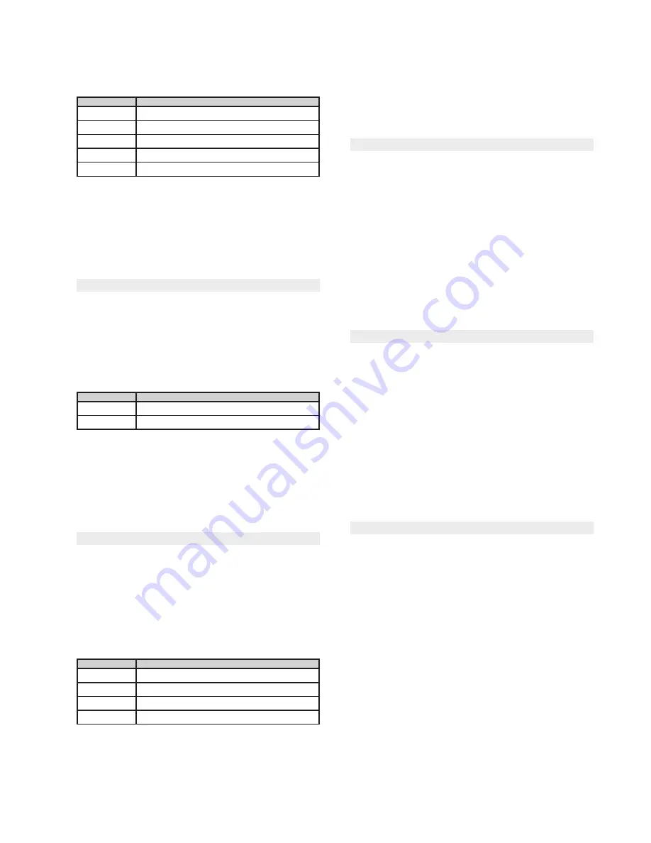 IET Labs, Inc. RLC Digibridge 1693 User And Service Manual Download Page 111