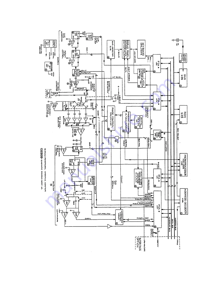 IET Labs, Inc. RLC Digibridge 1693 User And Service Manual Download Page 130