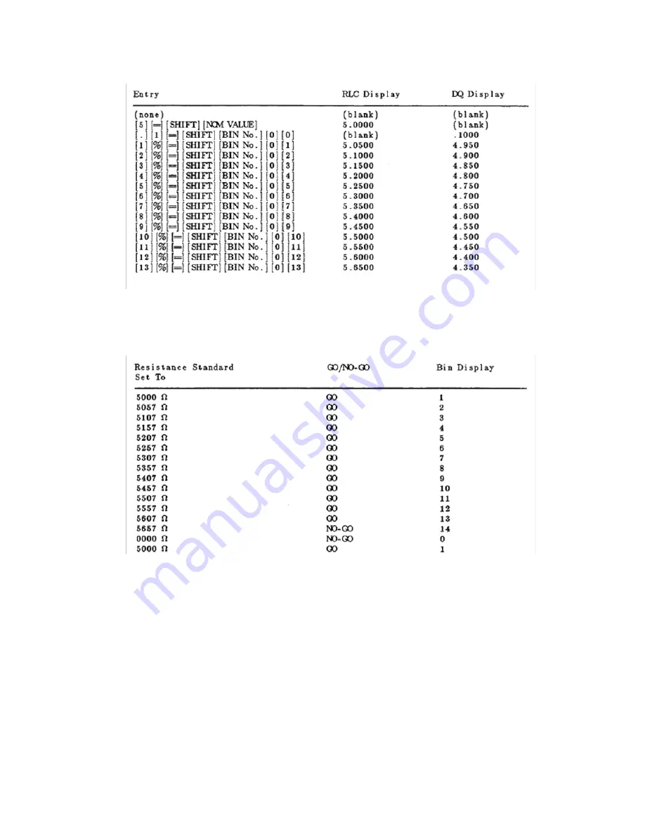 IET Labs, Inc. RLC Digibridge 1693 User And Service Manual Download Page 163