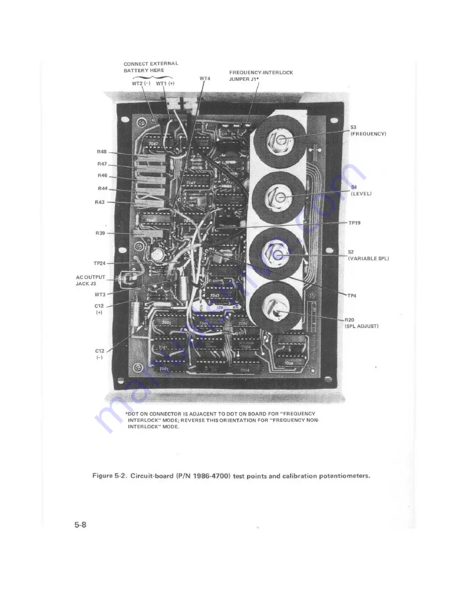 IET Labs 1986 Omnical Скачать руководство пользователя страница 82