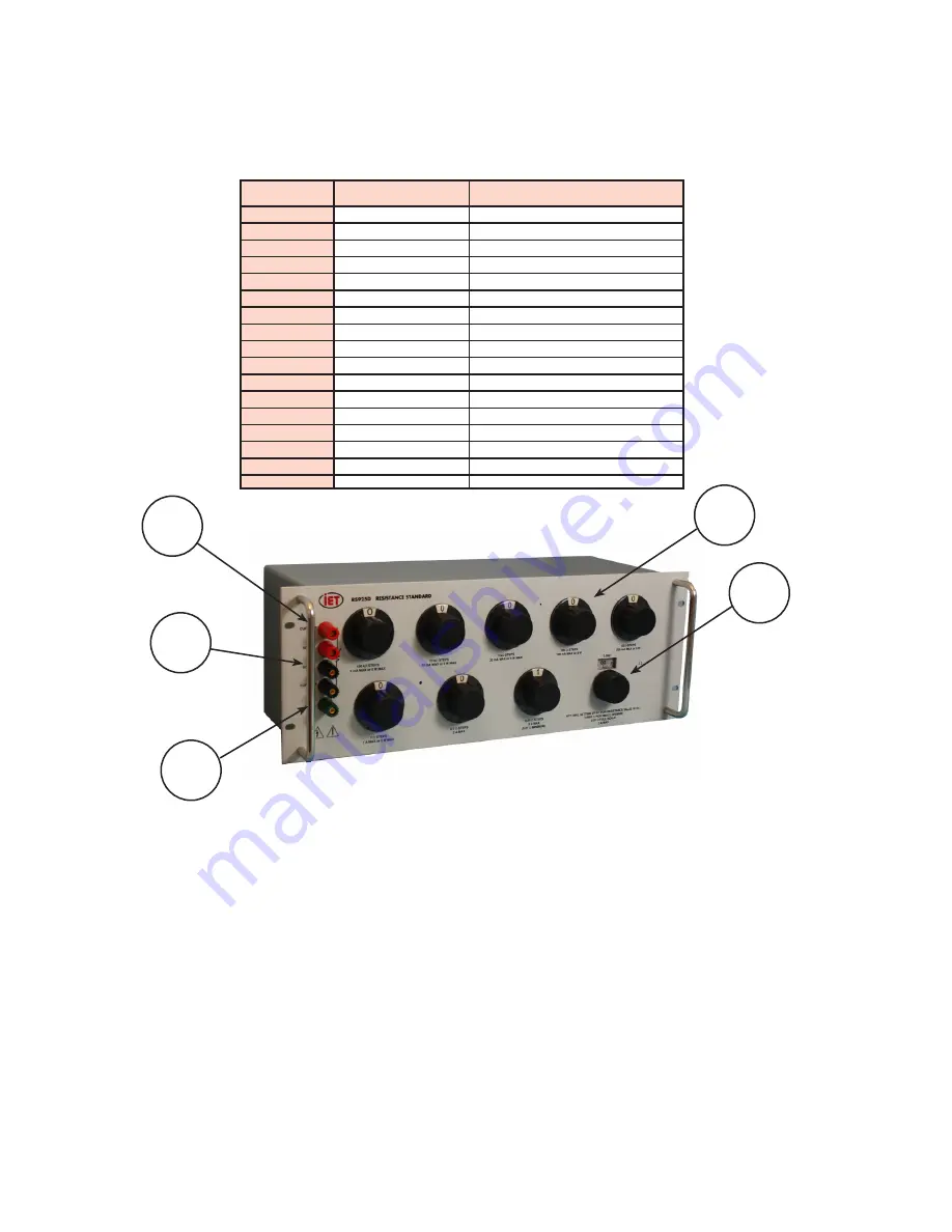 IET Labs HARS-LX User And Service Manual Download Page 20