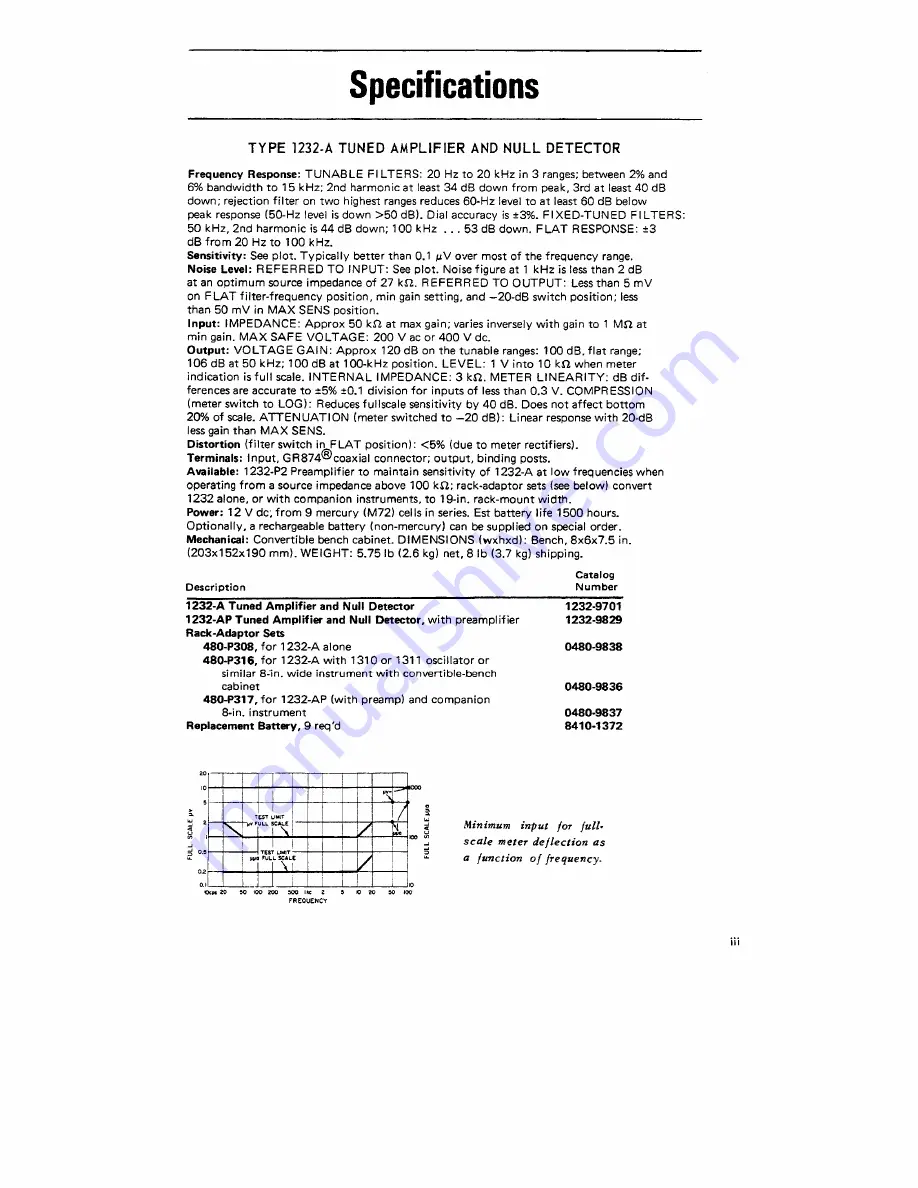 iET 1232-A Скачать руководство пользователя страница 7