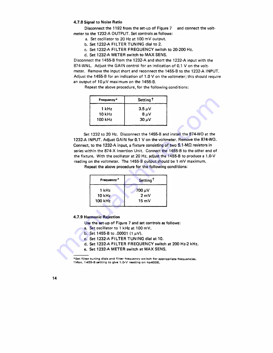 iET 1232-A Operation Manual Download Page 22