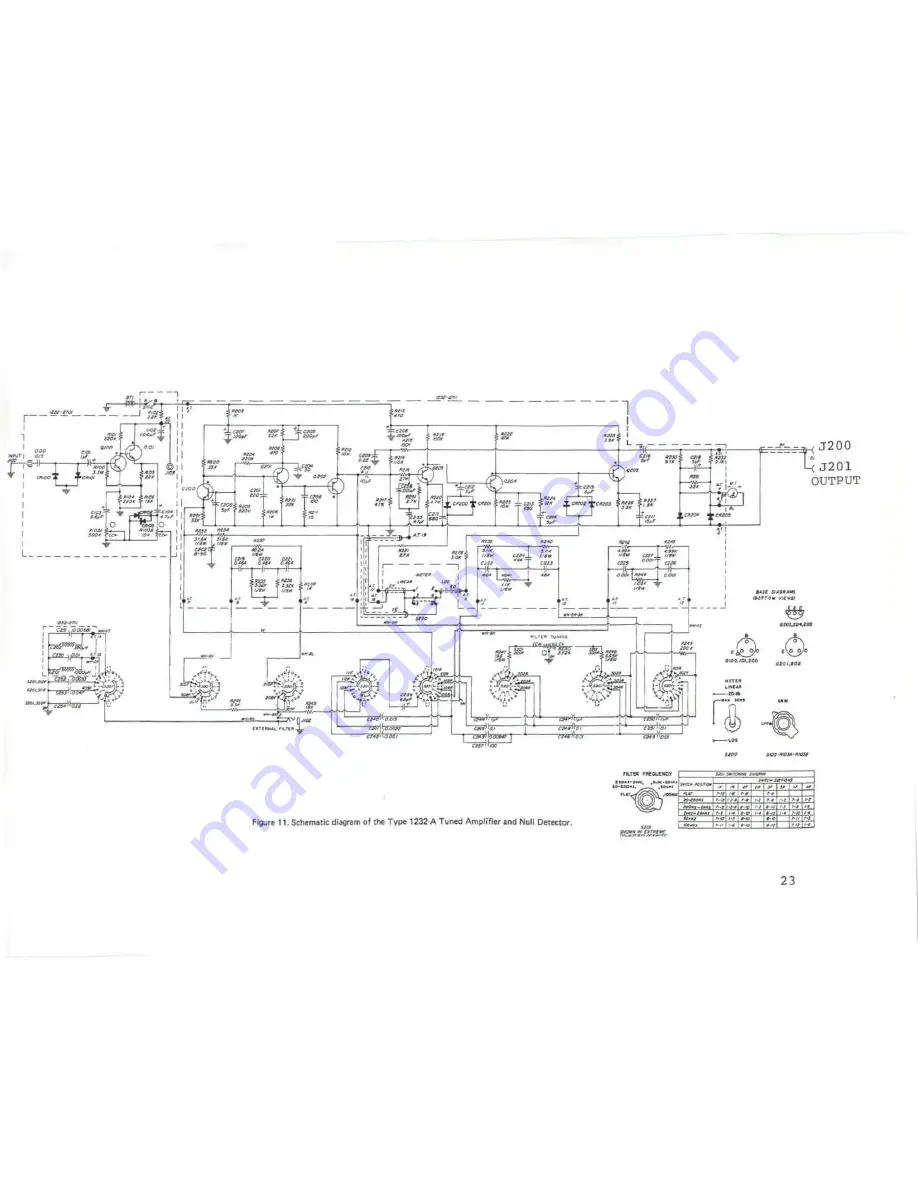 iET 1232-A Operation Manual Download Page 31